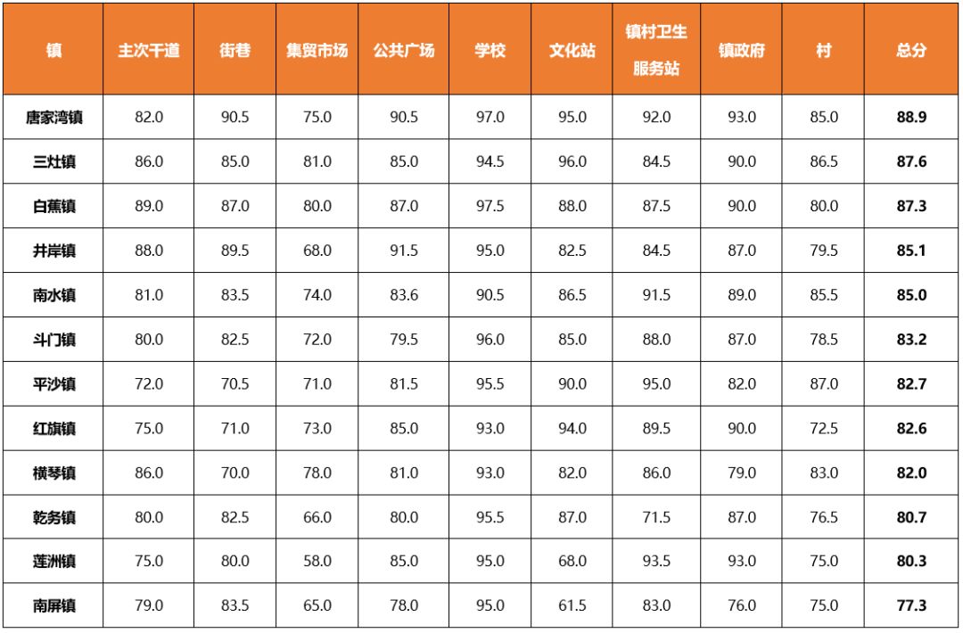 三灶人口_重走三灶,烽火岁月痛难忘(2)