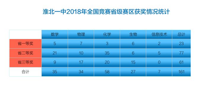 任安GDP_中国gdp增长图(3)