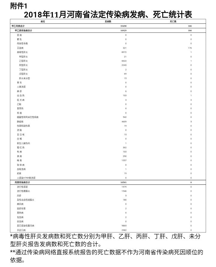 平顶山多少人口_外地人来平顶山3天与3年的区别,你来平顶山几年了(2)