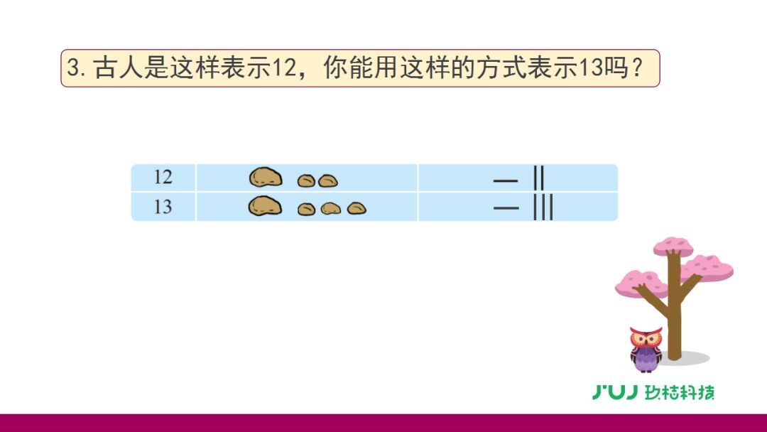 北师大版一年级上册7.1 《古人计数》视频讲解