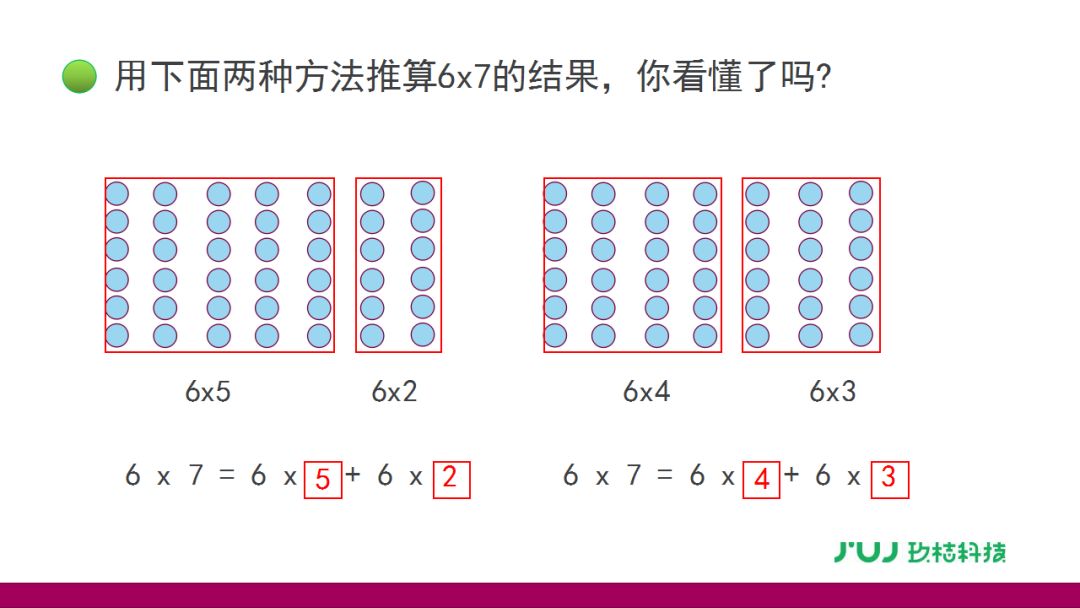 北師大版二年級上冊8.1 《有多少張貼畫》視頻講解 汽車 第4張