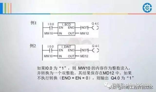 中国工控西门子plc编程详细讲解及案例分析