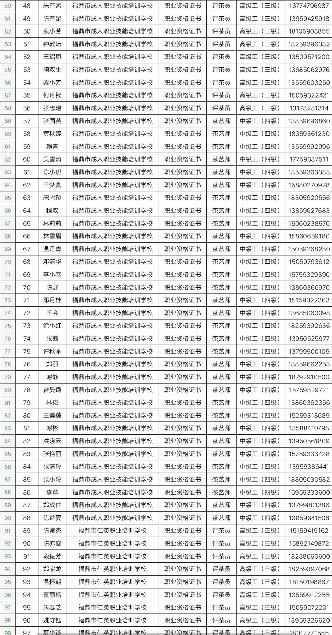 福鼎市人口_各地福建人眼中的福建省都是长啥样的 ..(2)