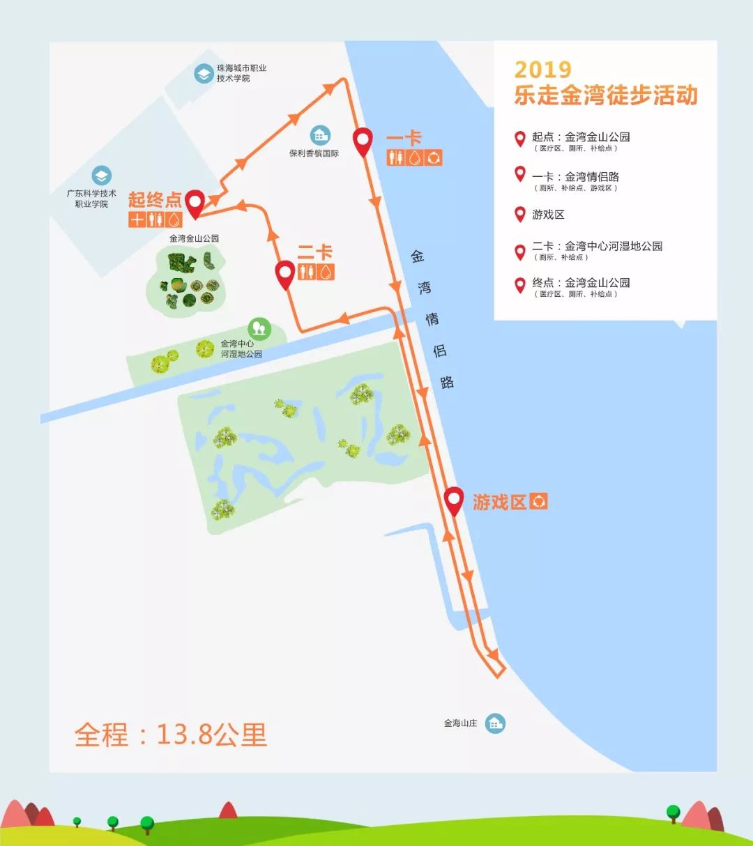 探寻 湿地公园,领略海绵便民项目之魅力 活动路线 金山公园——金湖