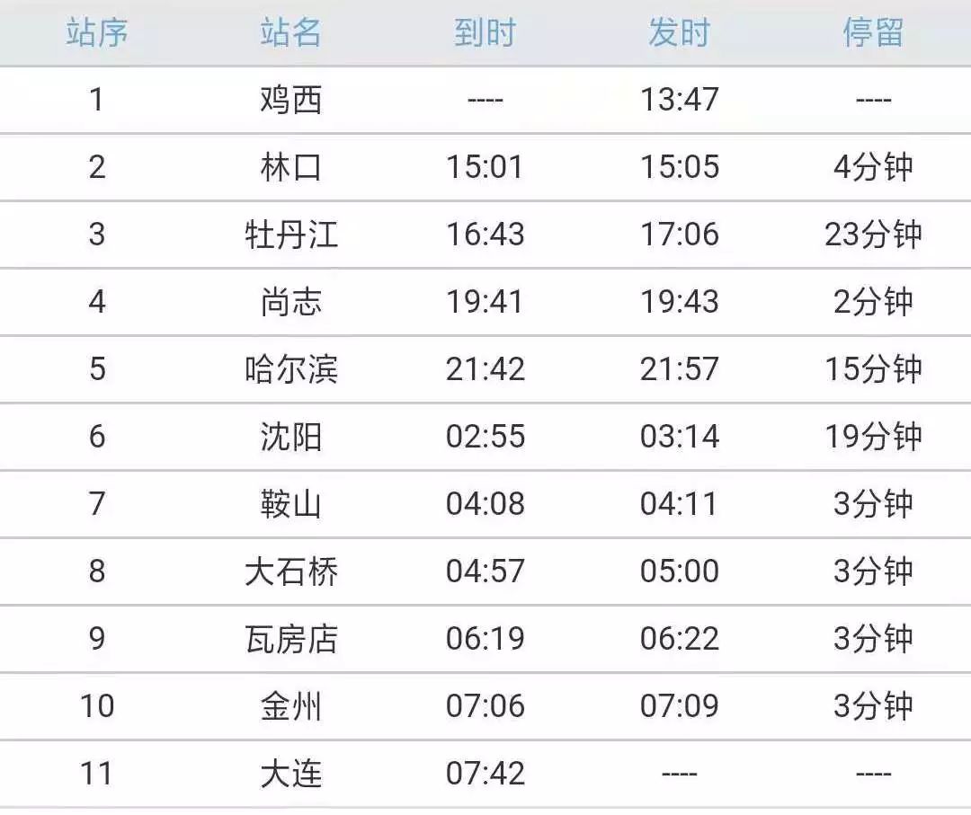 鸡西火车站最新列车时刻表!(2019年1月5日执行