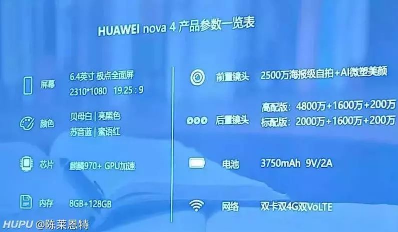 【组图】新iphone机身更薄,用自主基带? 华为nova 4参数配置曝光