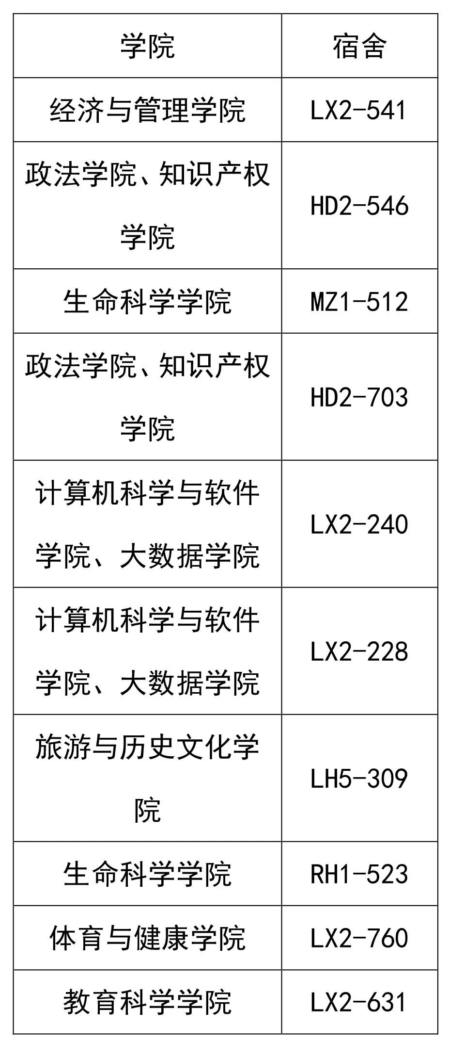 铛铛铛简谱_儿歌简谱(3)