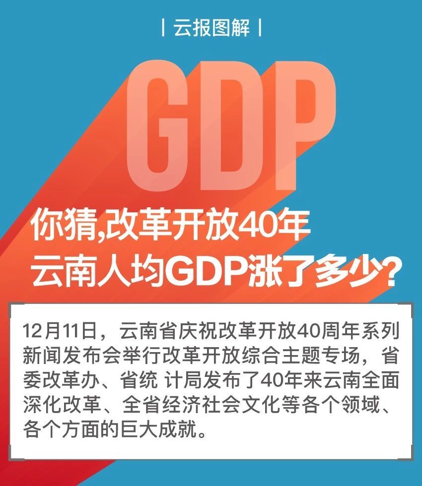 改革开放40周年gdp动态演变_上半年GDP出炉 各省区市 富可敌国 广东 西班牙