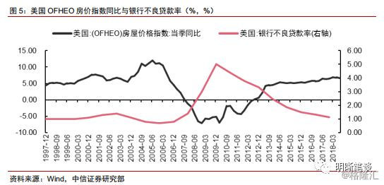 人口与市场关系_教育与人口的关系导图