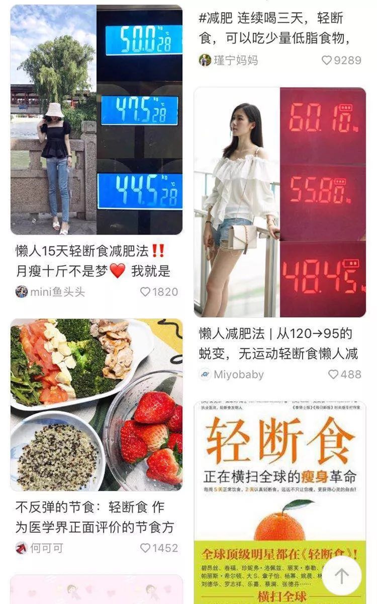 不挨饿也能瘦身一套适合国人的轻断食法明星都在用