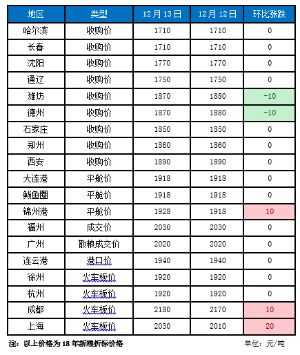 辽宁有多少人口2017_辽宁葫芦岛面积人口(2)