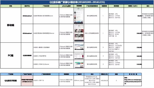 娱乐gdp占比_中国娱乐及媒体行业数字收入占比逾7成 企业巨头在文娱业投资并购频繁(3)