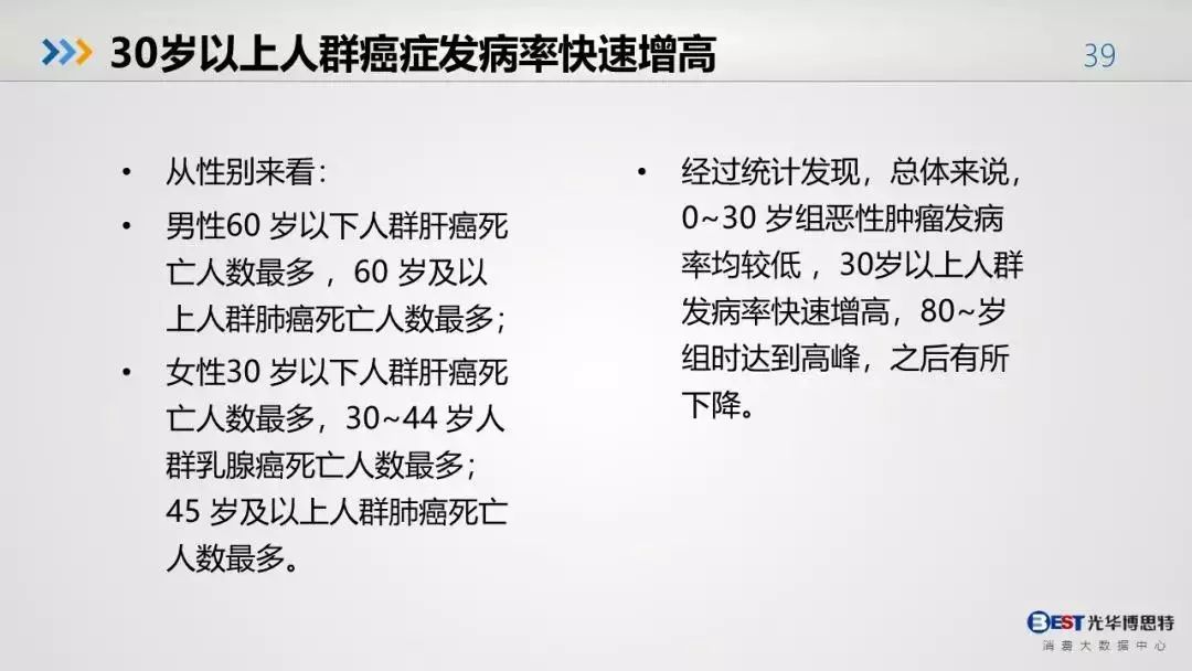 徐州市人口2018总人数_徐州市人口分布图(3)