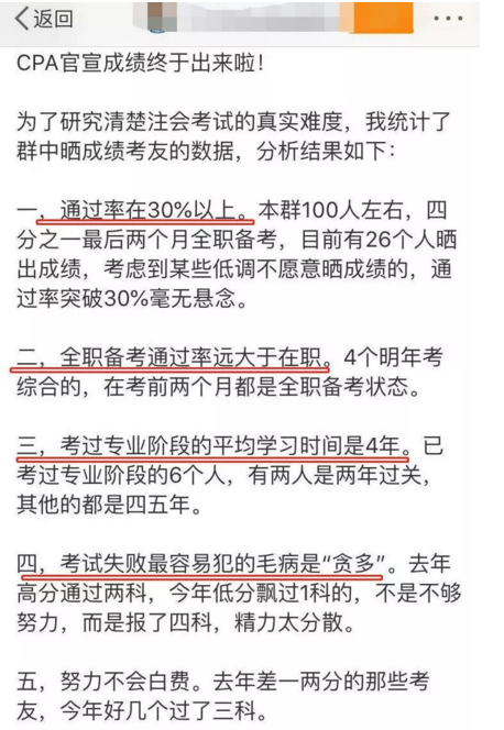 严重怀疑注会通过率注水了,真相原来在这些地