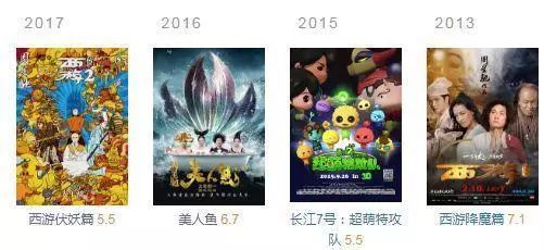 周星馳用一張海報就可以拿下今年賀歲檔票房冠軍，星爺不愧是星爺