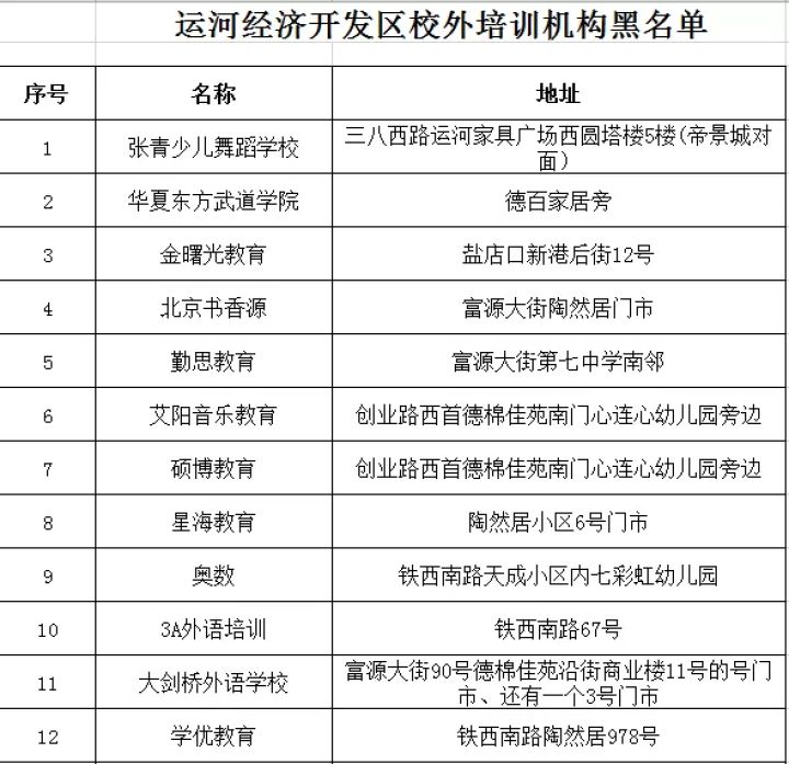 培陵区人口_人口老龄化(2)