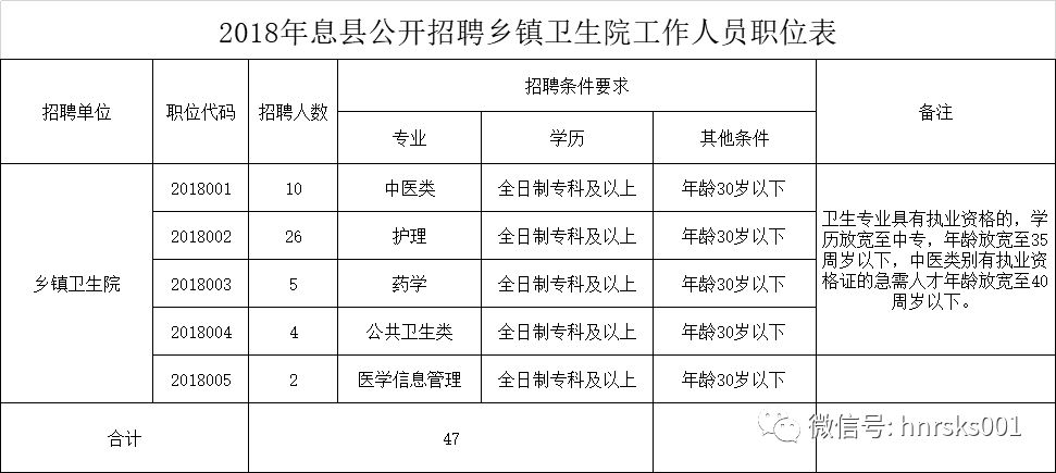 息县多少人口_河南一在建水利工程 投资50.26亿,助力3县263万人脱贫致富