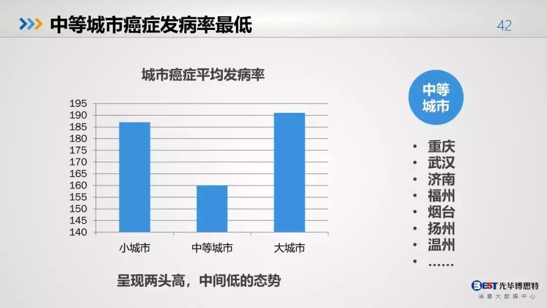 徐州市人口2018总人数_徐州市人口分布图(2)