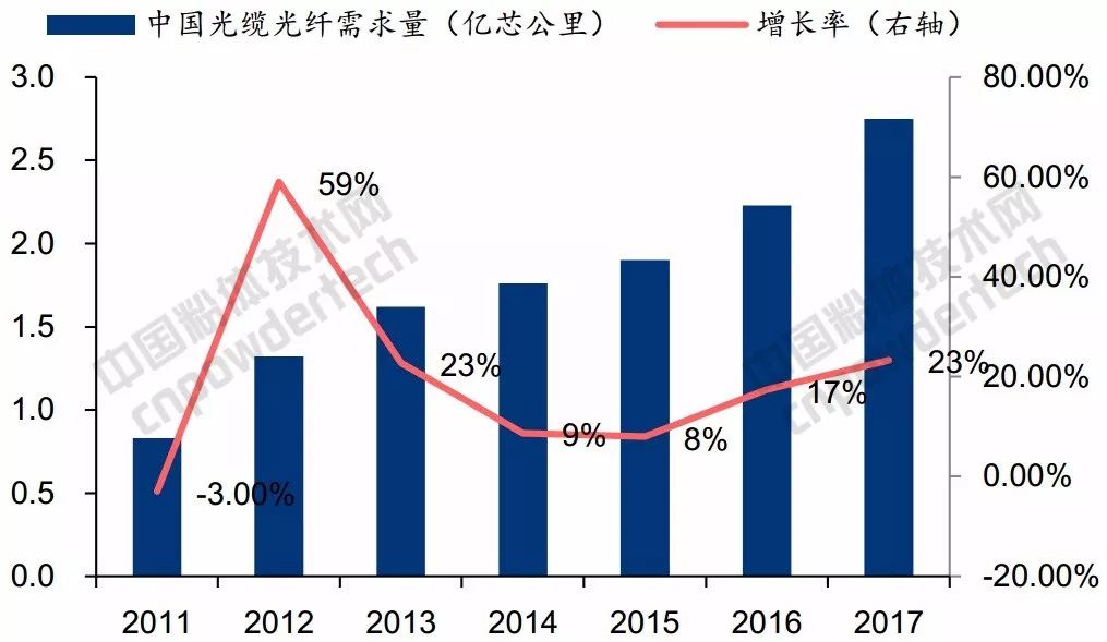 石碁镇gdp2020_细数石碁镇一年之 最 ,你知道几个 再见2020(2)