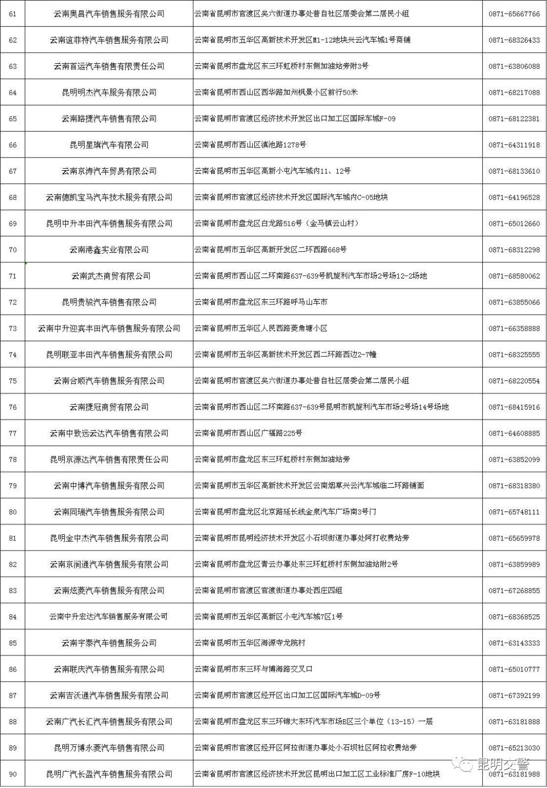 淄博流动人口登记数量_流动人口登记证明图片(3)