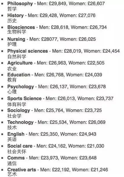 英语中人口多可以修饰_人口老龄化(3)