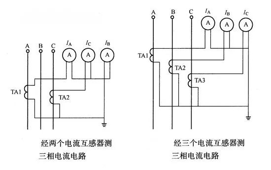 交流电表串接电路互感器测量三相线路电流