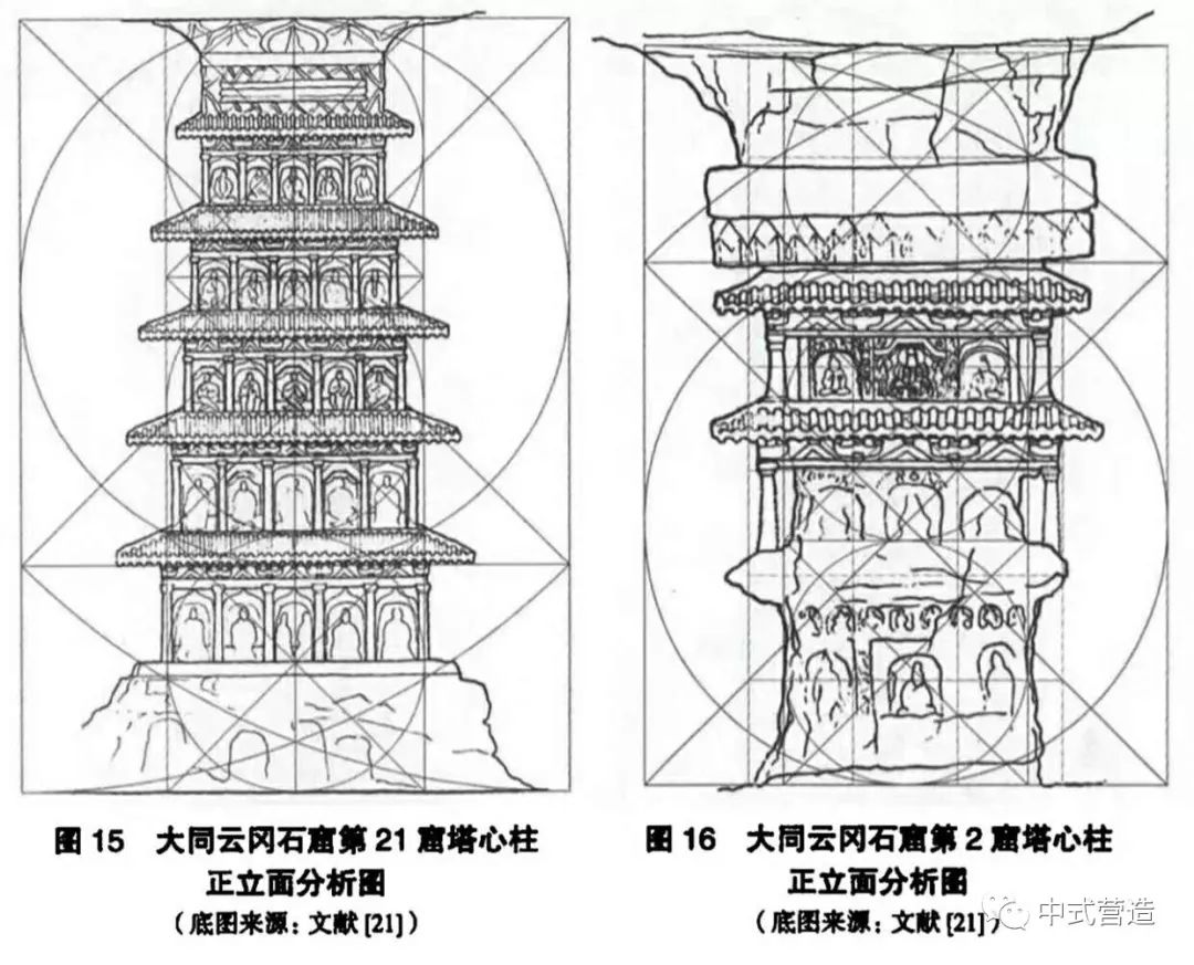 营造常识 | 一篇文章图解中国古塔密码