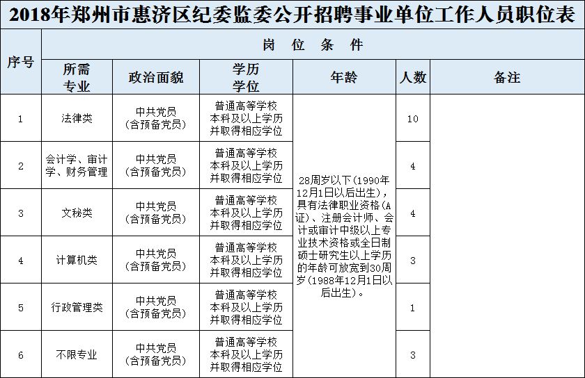 中国本科以上人口_东莞 本科以上外地人购房只有学历证书不认可