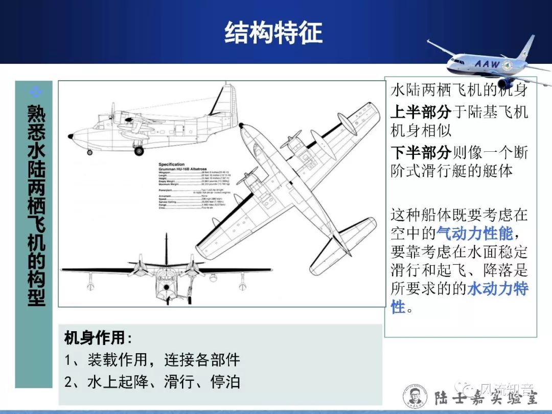 【空气动力学|刘沛清】水陆两栖飞机