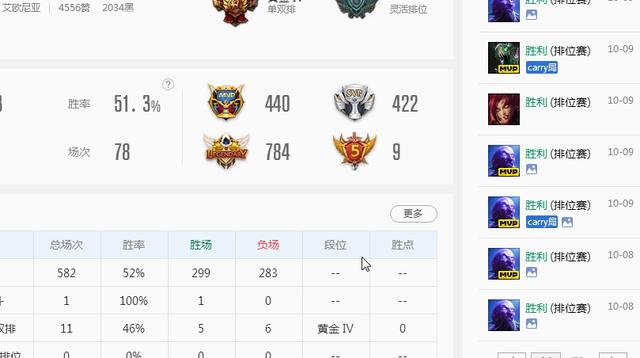 lol：連勝遇到奇葩隊友，趕快停下來這樣做，是系統在搞事情！ 動漫 第2張