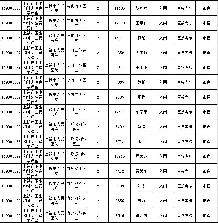 弋阳人口表_弋阳年糕(2)