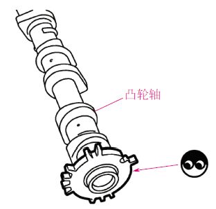 凸轮轴位置传感器故障诊断方法及注意事项