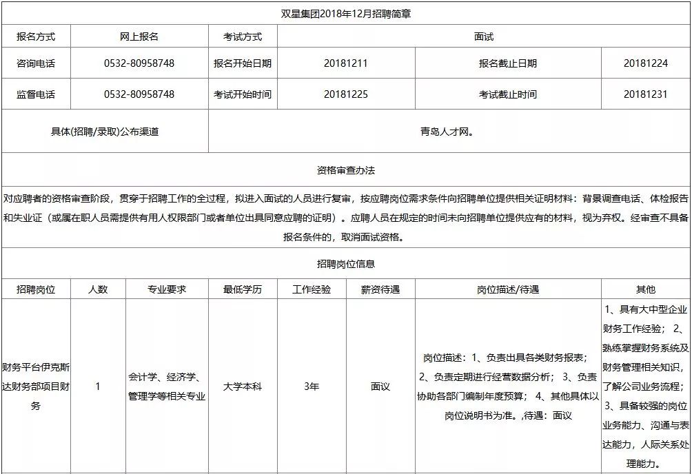 公司招聘计划_上海烟草机械有限责任公司校园招聘(2)