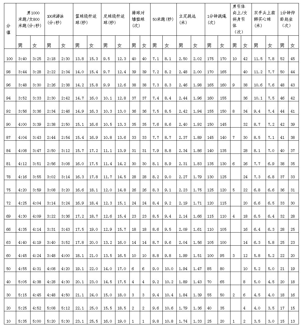 汕尾gdp2019计不计入深汕_汕尾深汕中心医院(2)