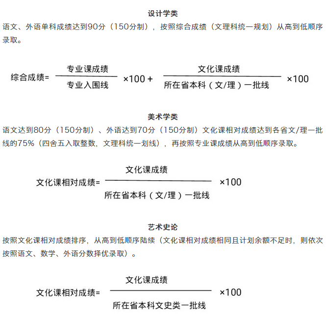 清華大學(xué)美術(shù)學(xué)院2019年?？颊猩瓌t發(fā)布！ 