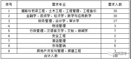 日本人口是甘肃多少人口_甘肃地级市人口地图(2)