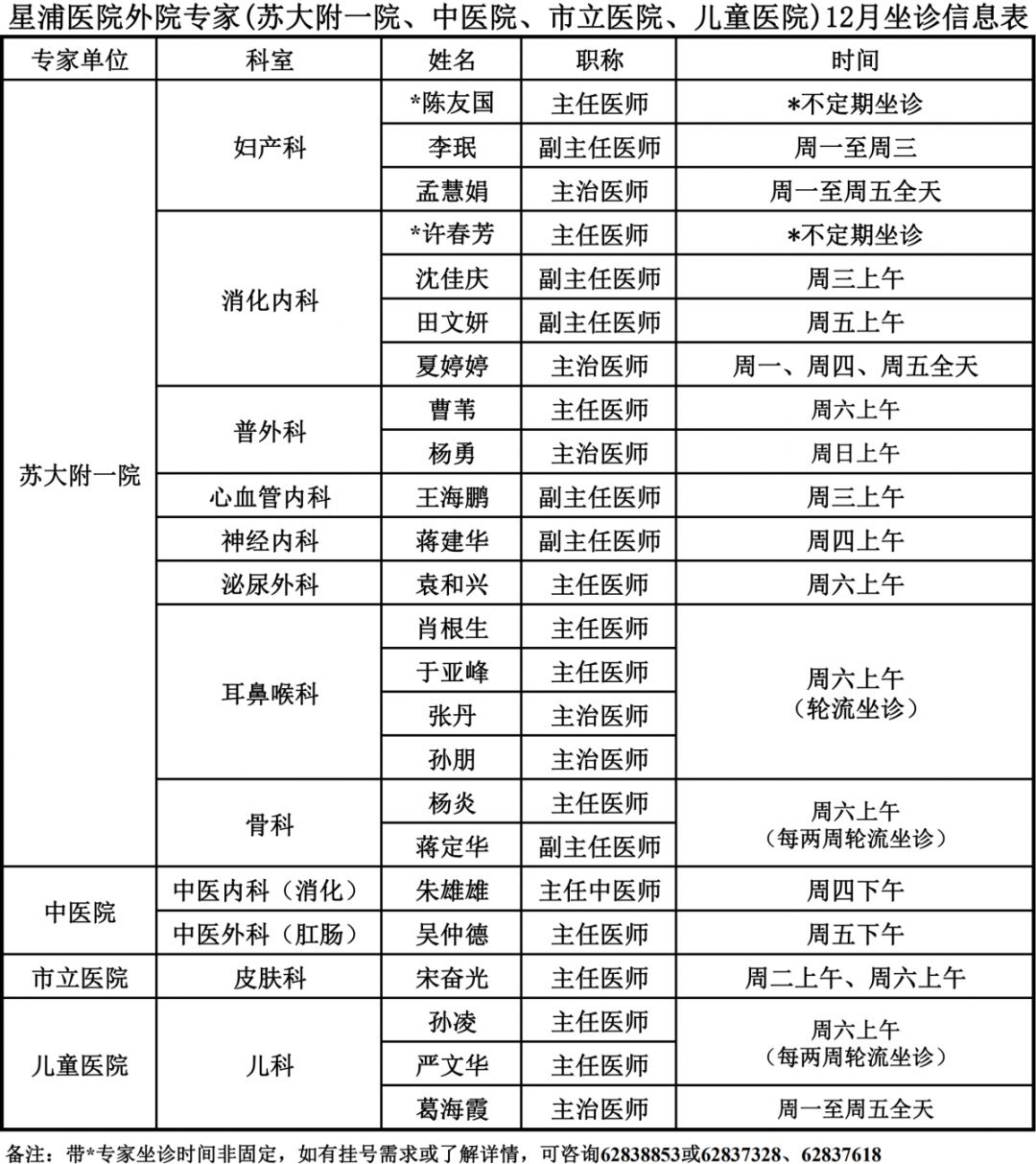 园区人在家门口就能享受苏大附一院的专家医疗