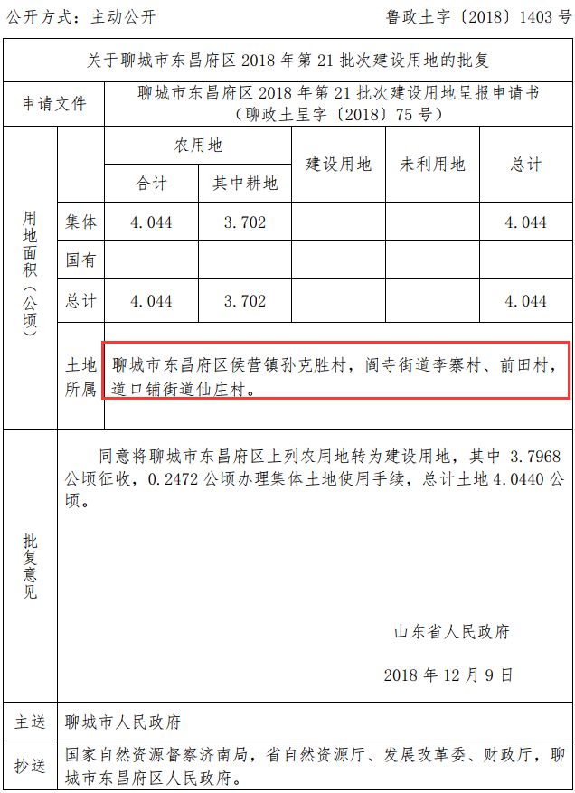 阎寺街道李寨村,前田村 道口铺街道仙庄村 聊城市东昌府区侯营镇