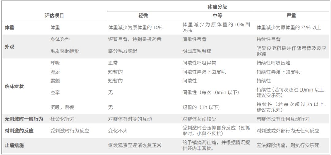 百家性性周人口多少_人口老龄化图片(2)