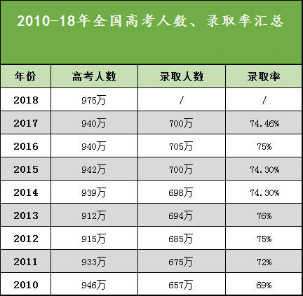 河南省人口数_河南人口数据统计出炉,来看看咱濮阳有多少人(3)