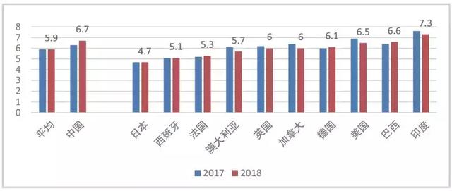 报告揭示，我国居民退休准备不足，亟待加强养老规划