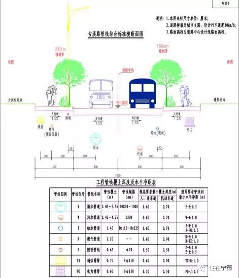 95亩 ,车道数量:双向两车道 8,路面类型:沥青砼路面; 9,道路平面:详见