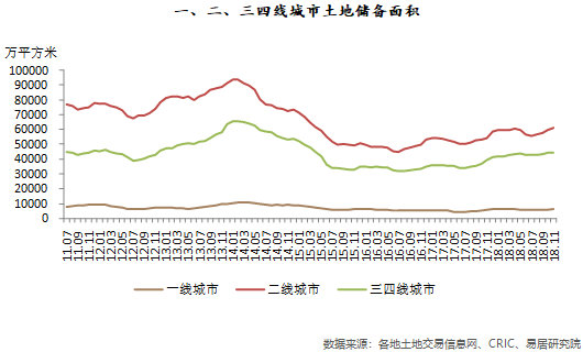 南方城市人口密度大于北方原因_中国南方人口密度图(3)