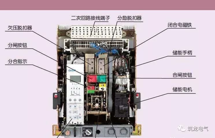 根据最大工作电流选择断路器的额定电流;根据需要选择脱扣器的类型