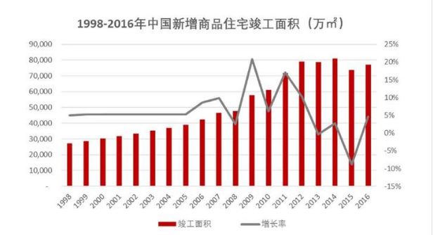 北京市 户均人口_北京市人口拥挤的照片