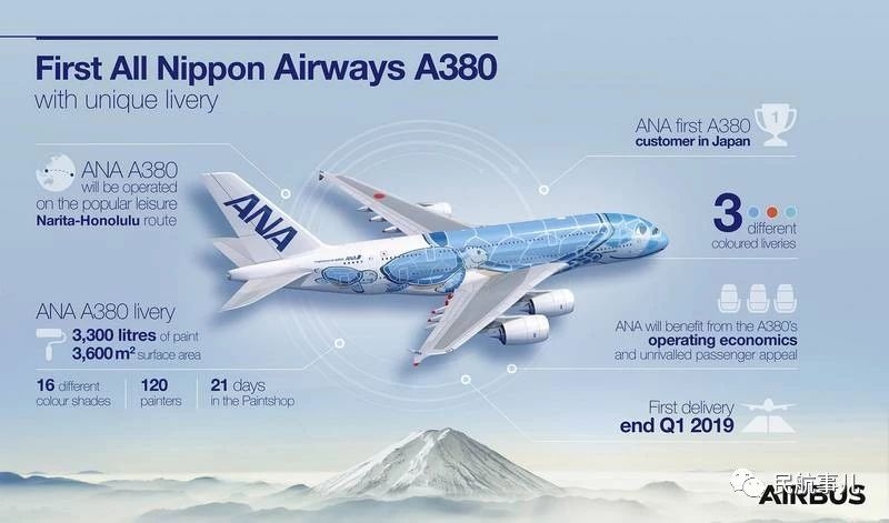 全日空航空首架a380飞机完成夏威夷绿海龟涂装