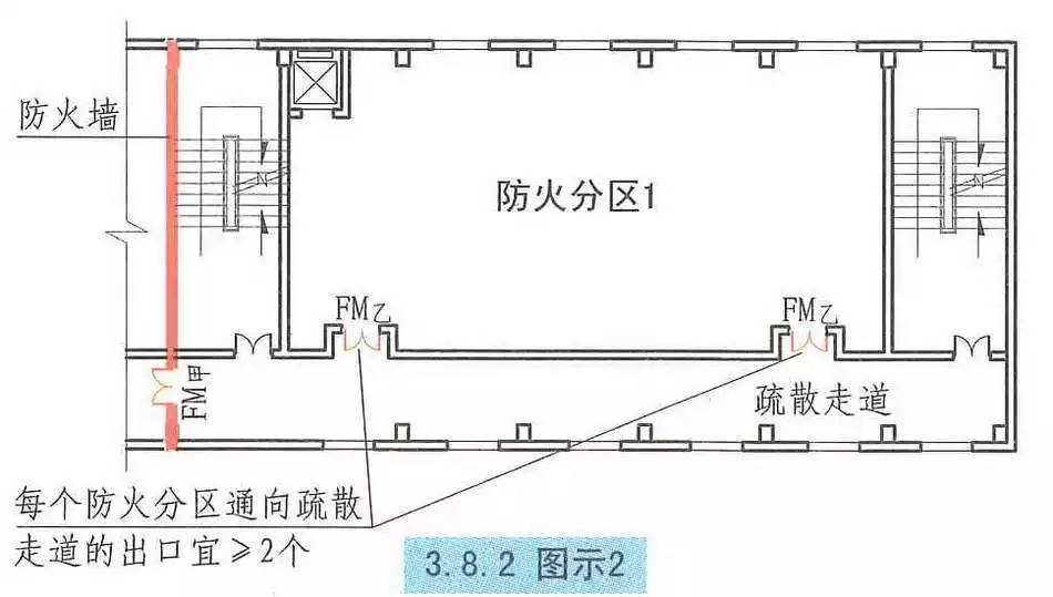 北新桥疏散人口_北新桥锁龙井(2)