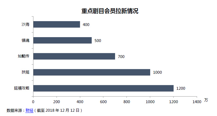 营收比gdp_2019中国gdp占比构成(2)