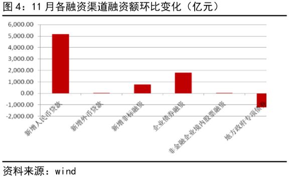 油价占gdp越小经济越稳定吗_全球经济不好 油价将一直低迷(3)