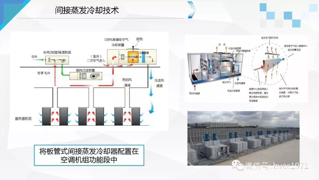 数据中心黄翔新型蒸发冷却空调系统在干燥地区数据中心的应用研究